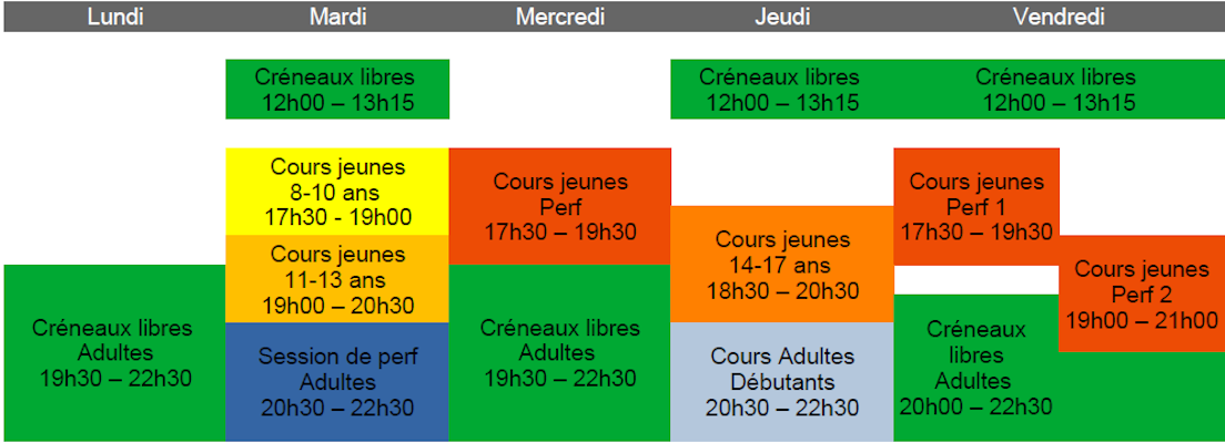 horaires v2
